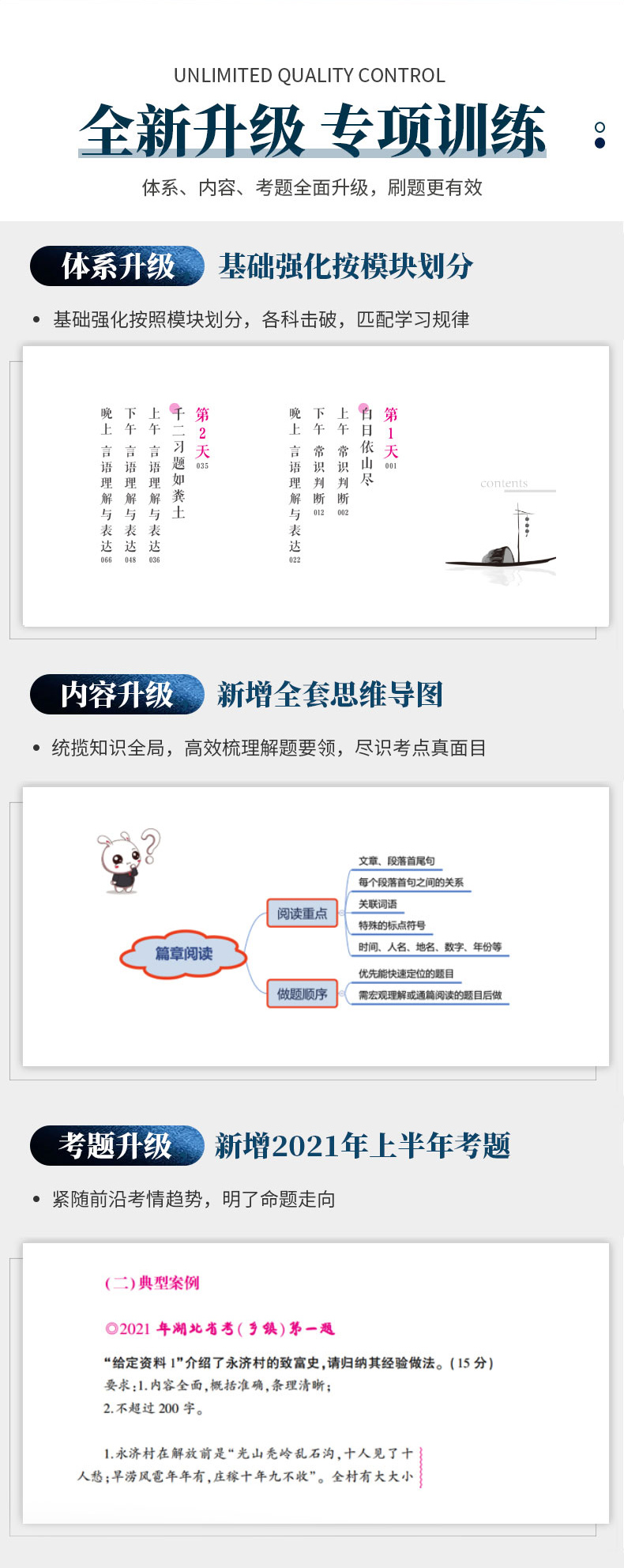 2021公務員考試必刷10000題專項訓練