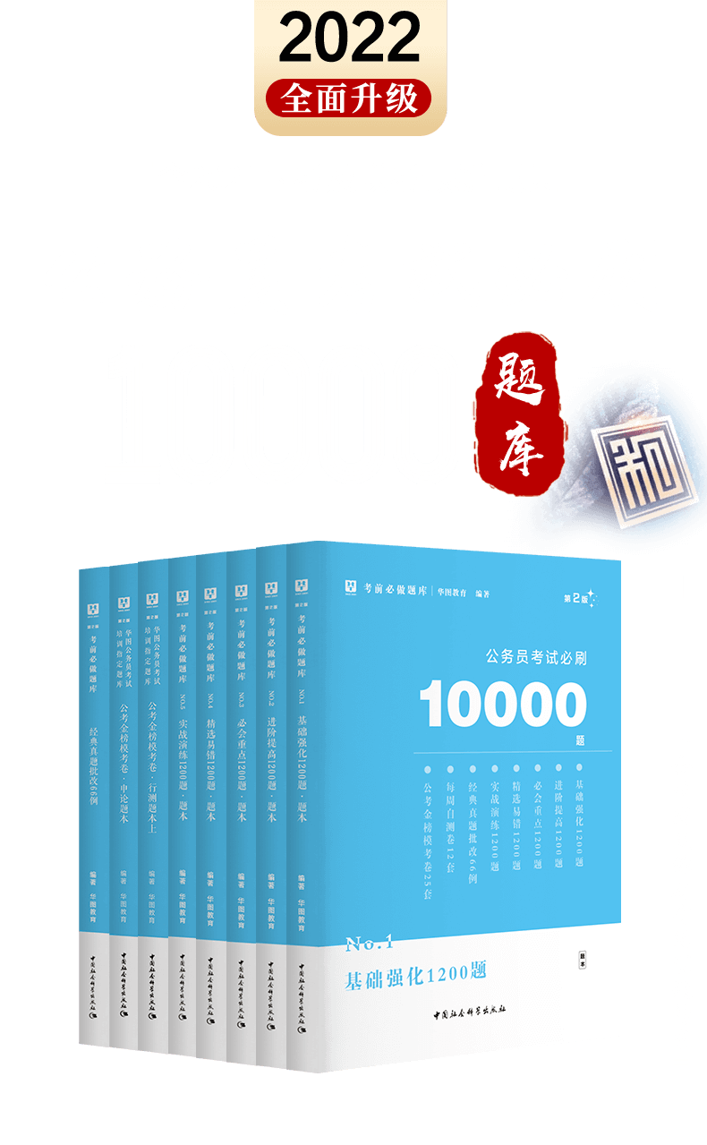 2021公務員考試必刷10000題新品上市